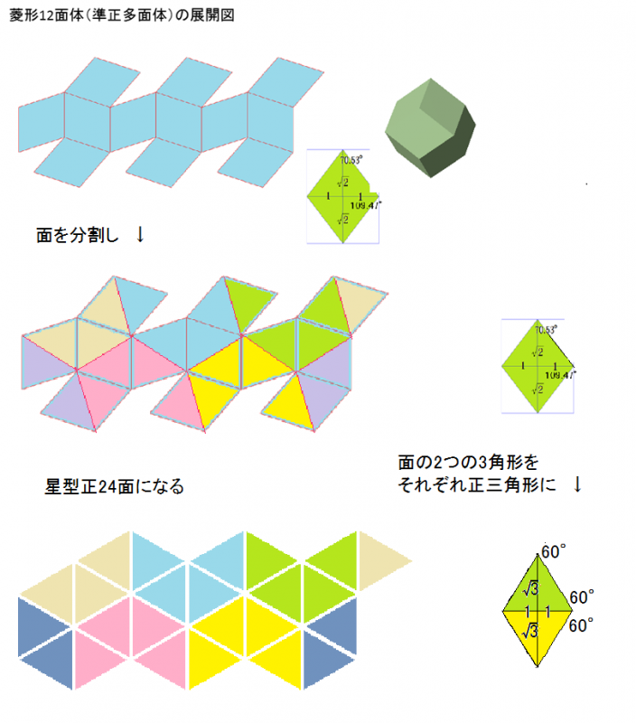 ブログ☆倉庫 - 数学月間の会SGK